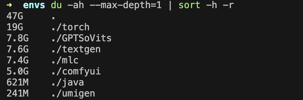 Conda environment size