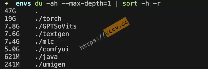 Conda environment size